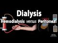Dialysis Concepts and Complications