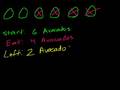 Basic Subtraction Quiz