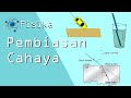 Kuis Pembiasan Cahaya