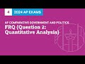 Trust Index and Political Stability
