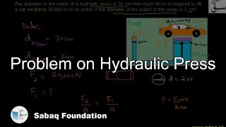 Problem on Hydraulic Press
