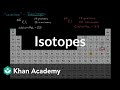 Exploring Isotopes and Atomic Mass