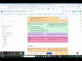 Essay Writing and Editing Techniques