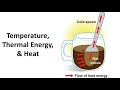 Exploring Temperature, Thermal Energy, and Heat Concepts