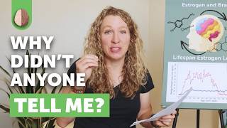 ADHD and Hormones - The Massive Impact on Women with ADHD
