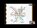 Urbanization and City Models