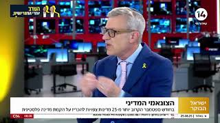 ג’יהאד דיפלומטי: מתקפת ההכרה במדינה פלסטינית