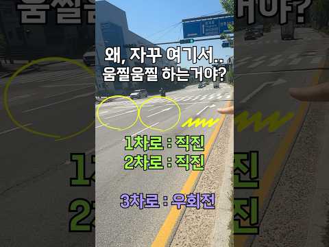 뒤차 : " 빵빵!!  우회전 안 하세요?! (  ?  )