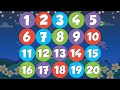 Counting Numbers and Sequences