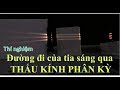 Hiện tượng và Đặc điểm Kính Phân Kỳ