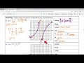 Understanding Oblique Asymptotes and Graphing Rational Functions