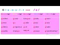 Understanding Soft and Hard G Sounds