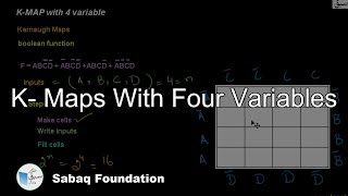K- Maps with four variables
