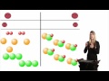 Balancing Chemical Reactions and the Law of Conservation of Mass