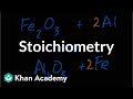 Exploring Stoichiometry in Chemical Reactions