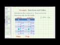 Understanding Function Relationships and Linear Equations