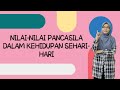 Understanding Pancasila Values