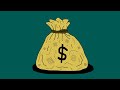Profit Motive and Its Restraints