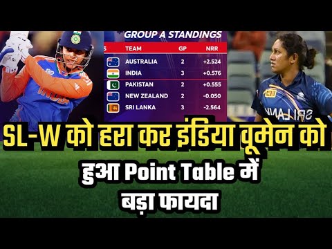 इंडिया वूमेन की जीत के बाद बदल गया वर्ल्ड कप का पूरा प्वाइंट टेबल women's T20 world cup point table