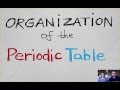 Periodic Table Concepts and Properties
