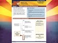 Understanding Student Assessment Reports