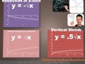 Understanding Radical Functions and Transformations