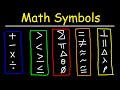 Mathematical Symbols and Their Meanings