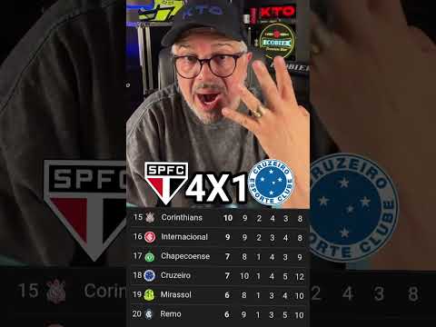 Heverton Guimarães após São Paulo 4X1 Cruzeiro