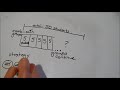 Understanding Strip Diagrams Concepts