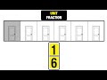 Understanding Fractions and Their Representations