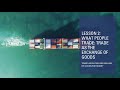 Bartering and Trade Concepts