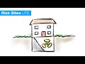 Radon Health Risks and Guidelines