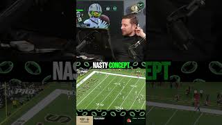 The concept the #Saints used to get Chris Olave WIDE OPEN out of the slot