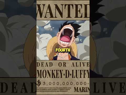 Luffy's Gear 6th awakening #anime #onepiece