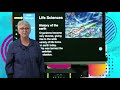 Cambrian Explosion and Fossilization Concepts