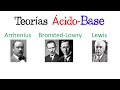 Acids and Bases Concepts