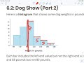 Understanding Histograms and Dot Plots