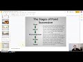 Ecological Succession Concepts