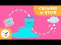 Exploring Changes in States of Matter