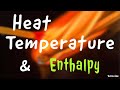 Molar Heat Capacity and Thermodynamics
