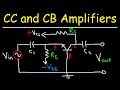 Amplifier Characteristics and Efficiency