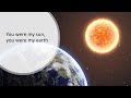 Understanding the Elements of Nature