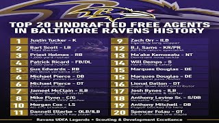 Top 20 Ravens UDFA signings  | Ravens OTA's  | NBA Playoffs | Orioles May Recap  | Orioles Report