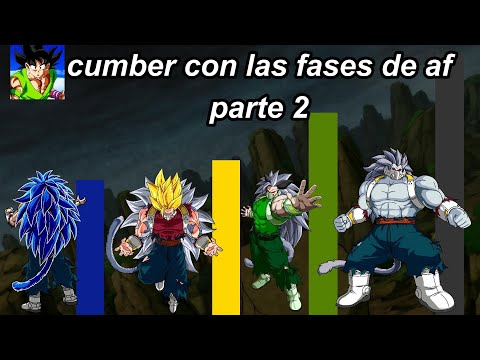 Cumber con las Transformaciones de Dragon Ball AF. Parte 2