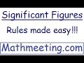 Identifying Significant Figures Made Easy