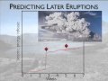 Volcanic Eruption Prediction and Response