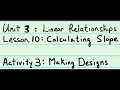 Understanding Line Slopes and Equations