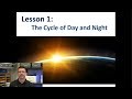 Earth's Rotation and Daylight Cycle