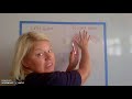 Fingerprint Patterns and Bone Associations