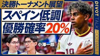 【決勝トーナメント展望：スペイン低調、優勝確率は20％】グループリーグは60点／ヤマルのコンディションは7割／怪我人が多い／守備は想定以上／ムニョスのラッキーボーイ化／右SBの起用法【小澤一郎】